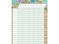 Rustic Bloom Incentive Chart