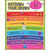 School Tools Retrain Your Brain Poster