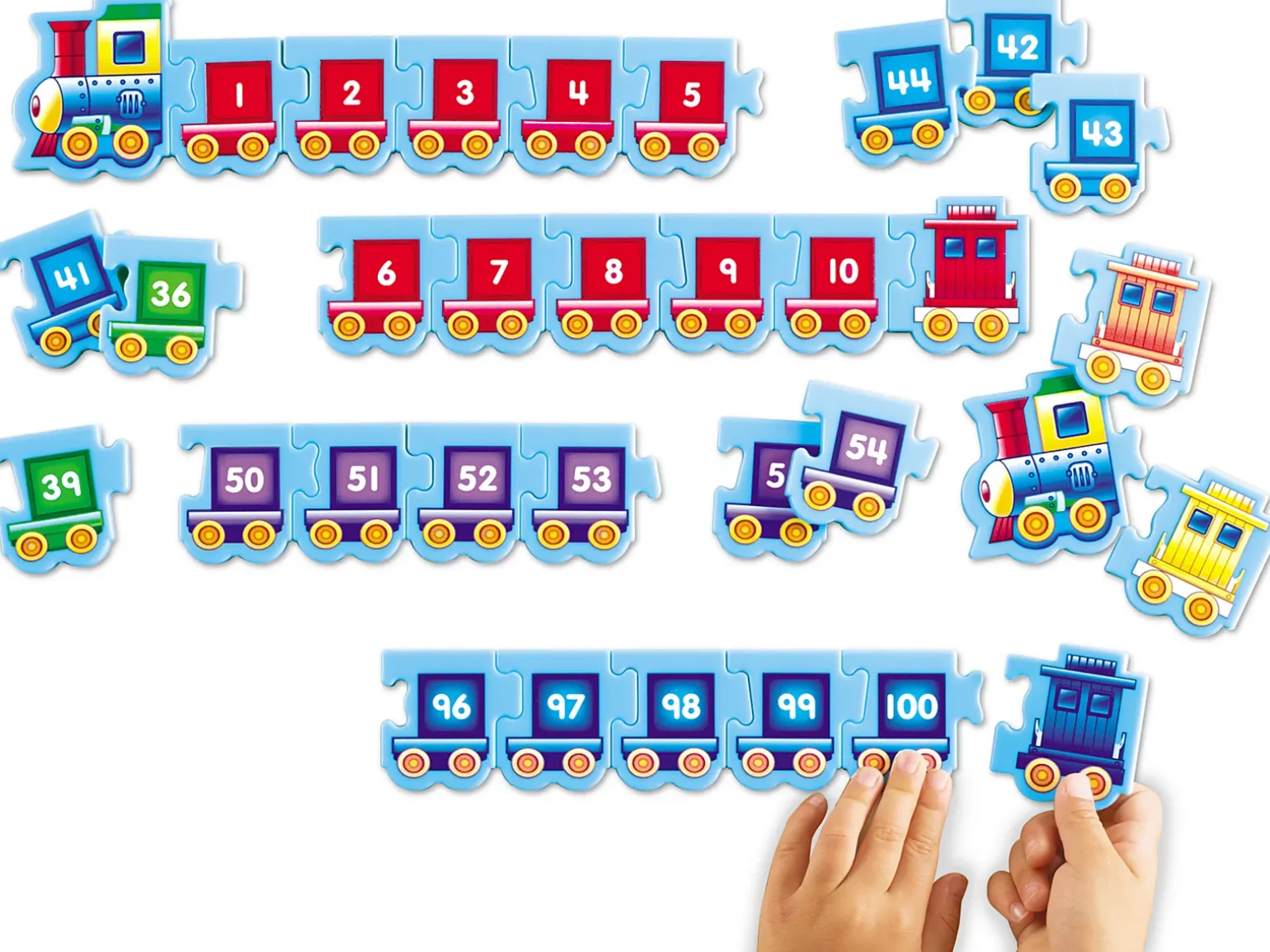 Sequencing Trains 1-100