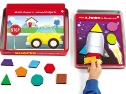 Shapes Magnetic Activity Tin