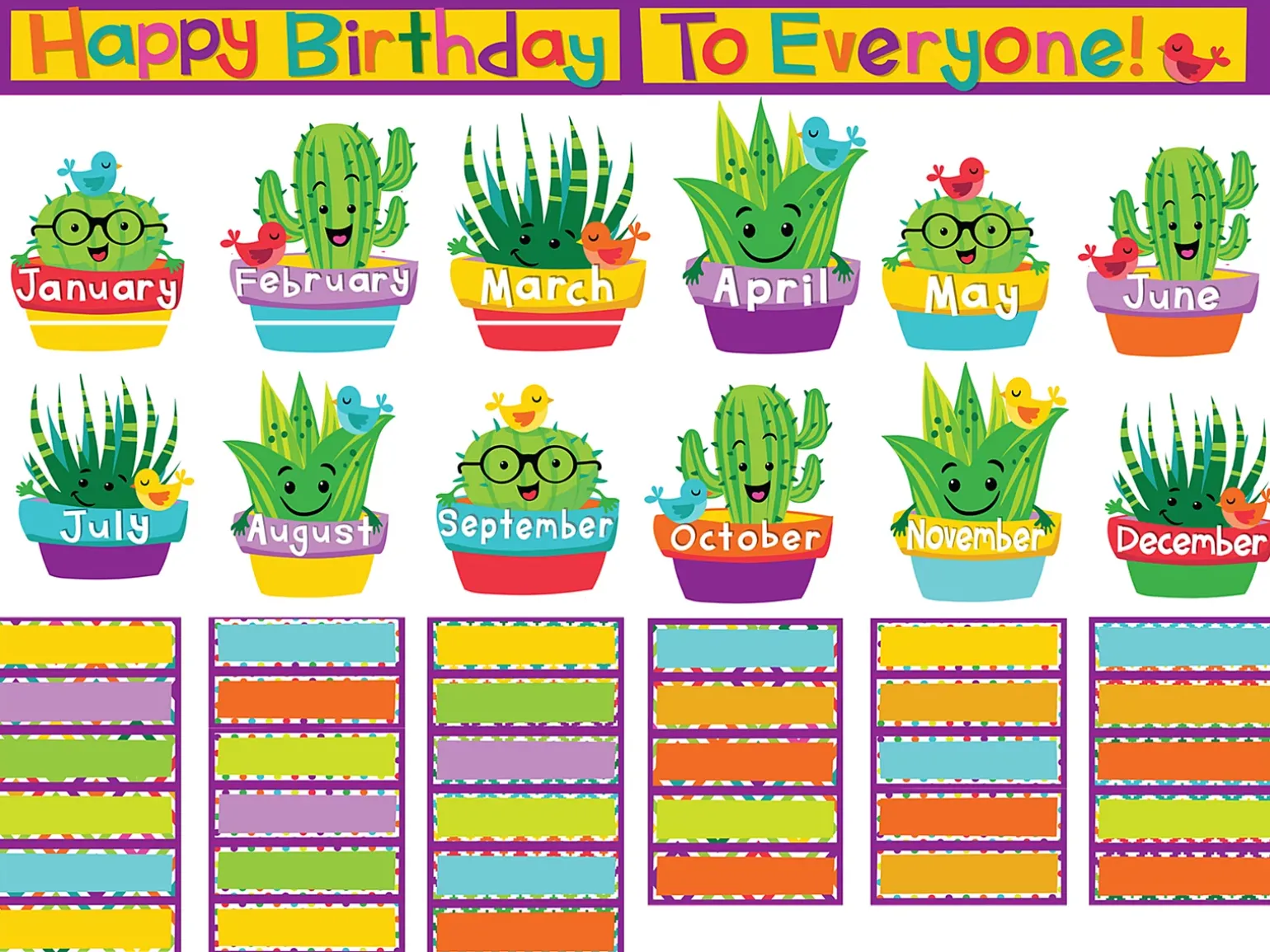 Sharp Bunch Birthday Bulletin Board Set