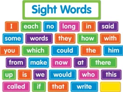 Sight-Words Bulletin Board Set