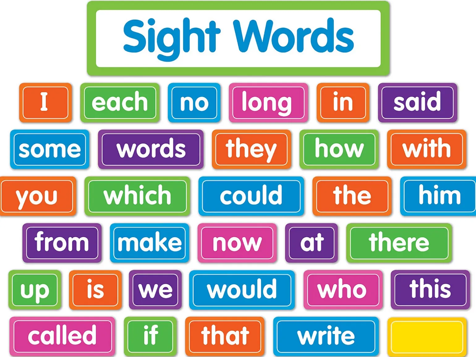 Sight-Words Bulletin Board Set