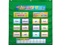 Sight-Words Pocket Chart Cards