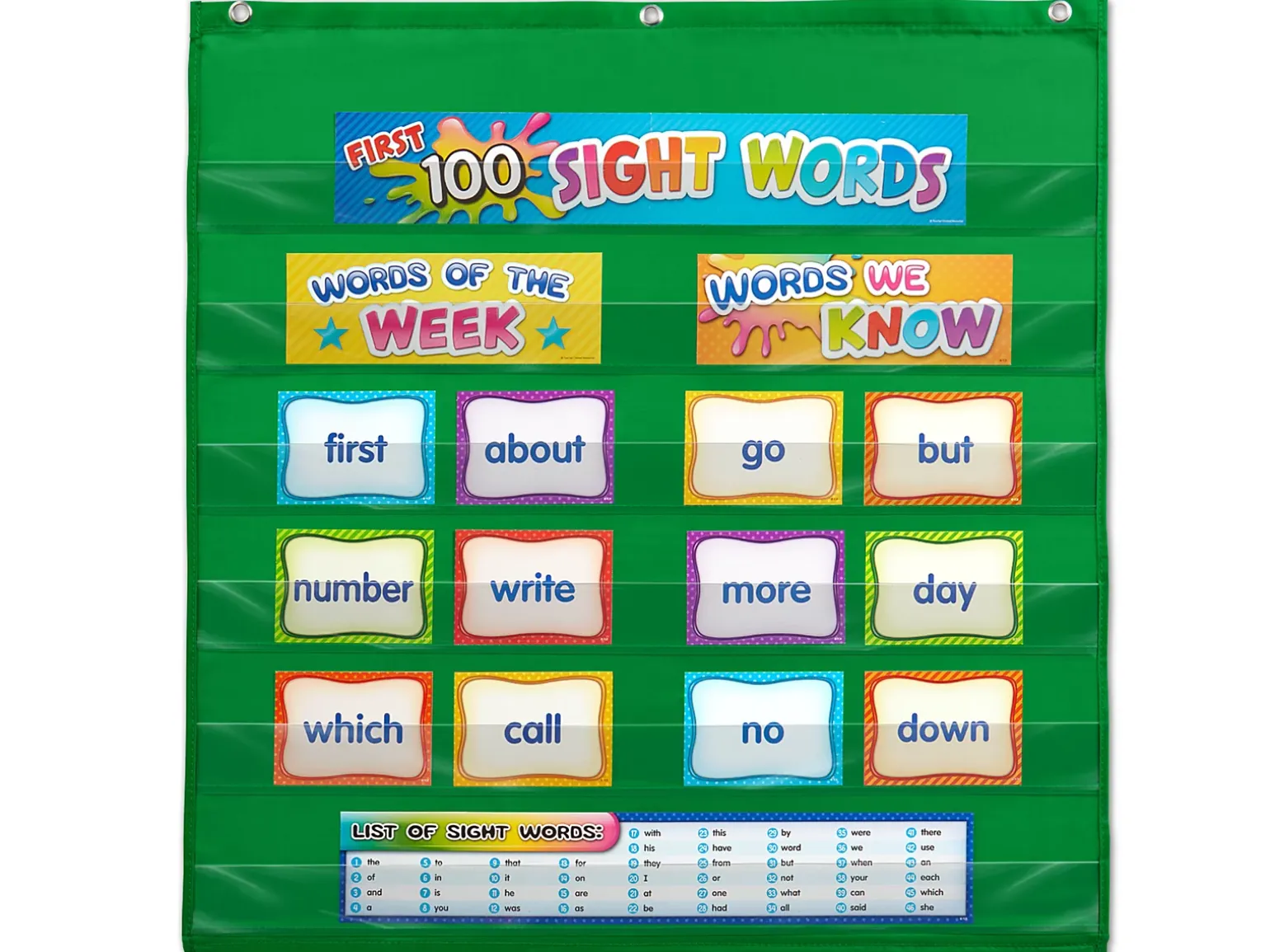 Sight-Words Pocket Chart Cards