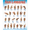 Sign Language Learning Poster