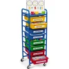 Small-Group Math Activity Cart