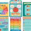 Social Problem-Solving Bulletin Board Set
