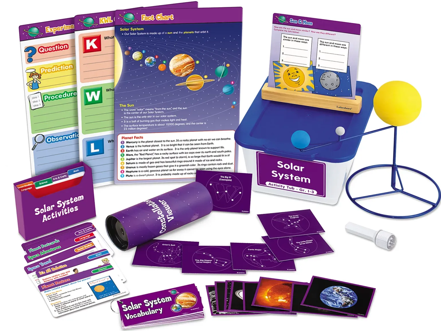 Solar System Activity Tub - Gr. 1-3