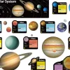 Solar System Bulletin Board Set