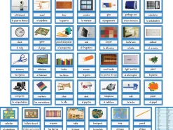 Spanish and English Classroom Labels