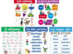 Spanish Essentials Poster Pack