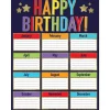 Sparkle & Shine Birthday Poster