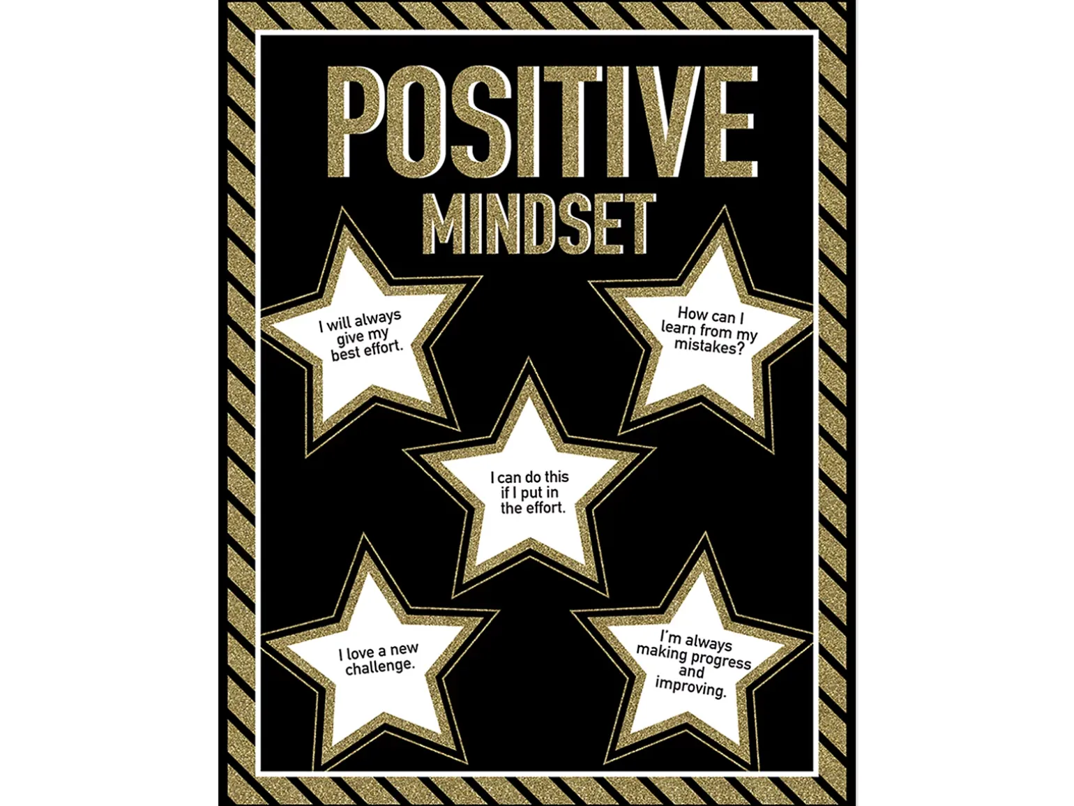 Sparkle & Shine Positive Mindset Poster