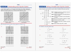 Spectrum® Algebra Workbook
