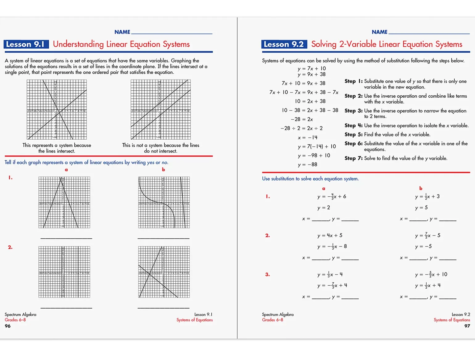 Spectrum® Algebra Workbook