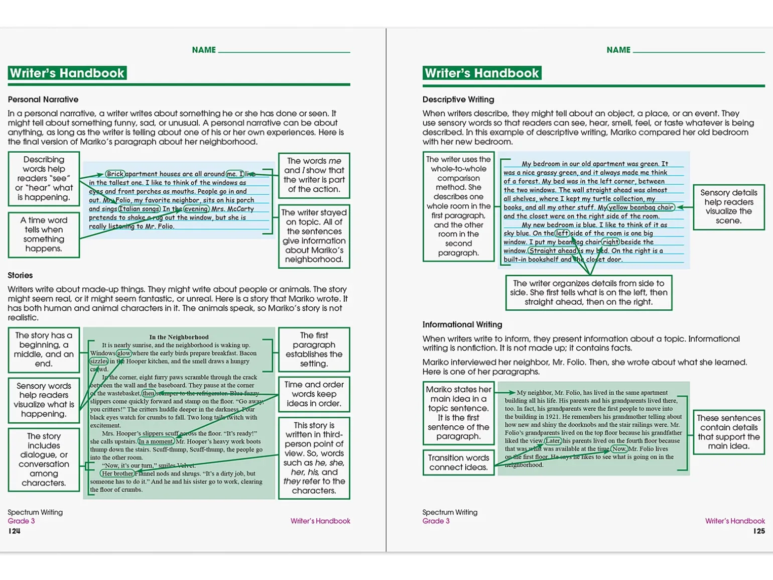 Spectrum® Writing Workbook - Gr. 3