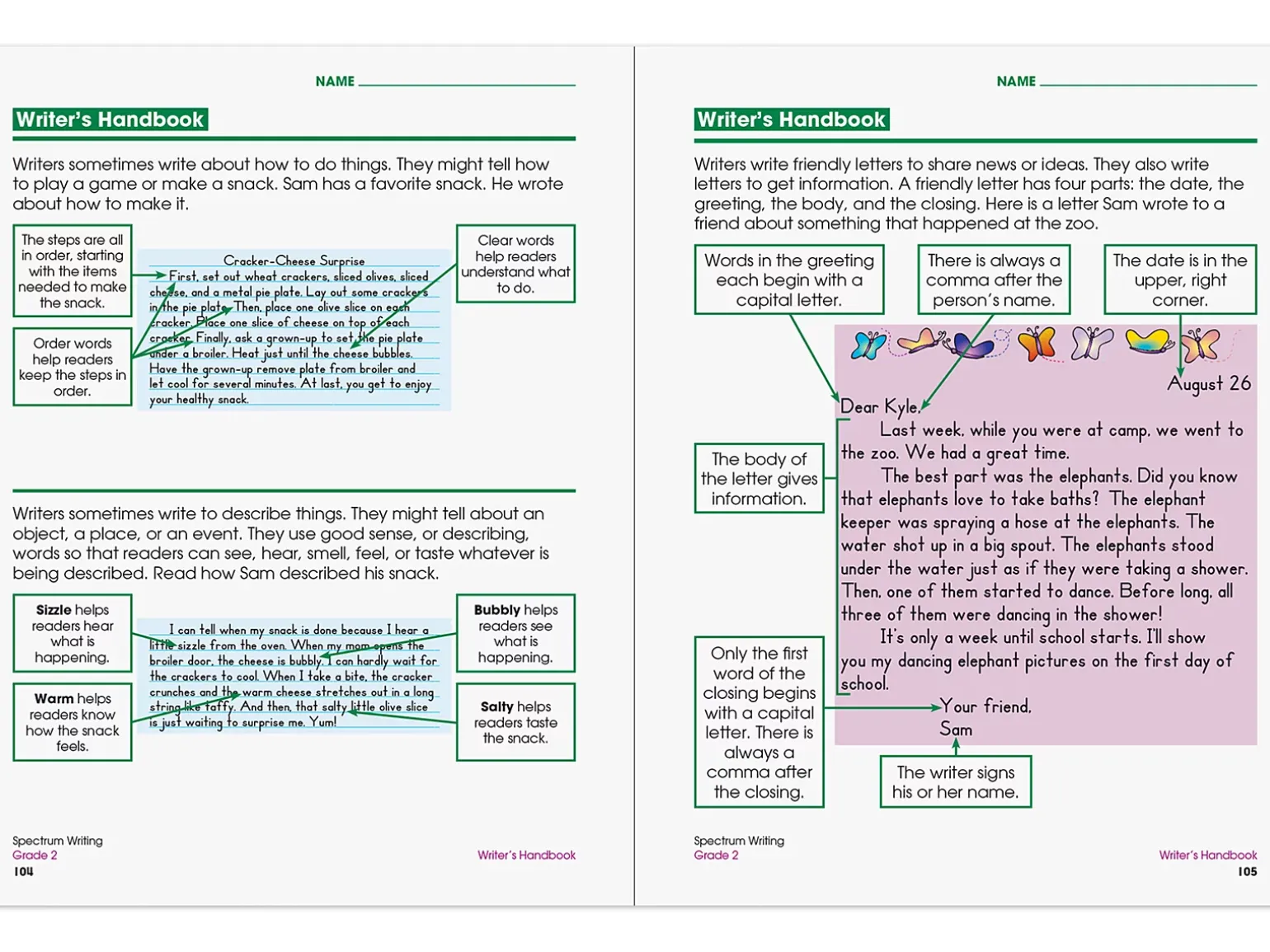 Spectrum® Writing Workbook - Gr. 2