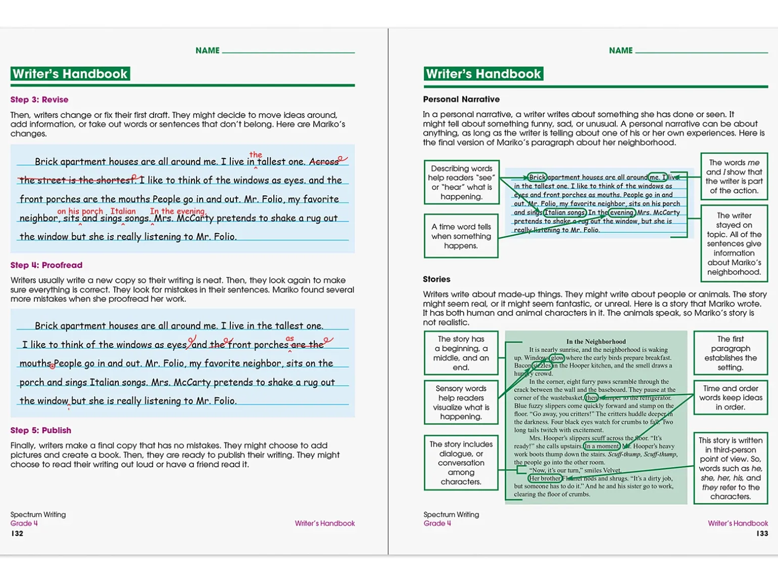 Spectrum® Writing Workbook - Gr. 4