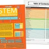 STEM Challenge Learning Cards