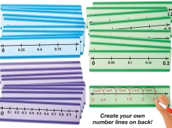 Student Write & Wipe Number Lines - Decimals
