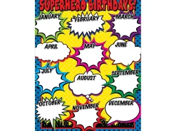 Superhero Birthday Poster