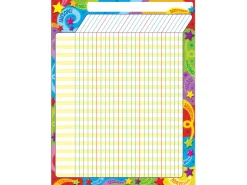Superstars Incentive Chart