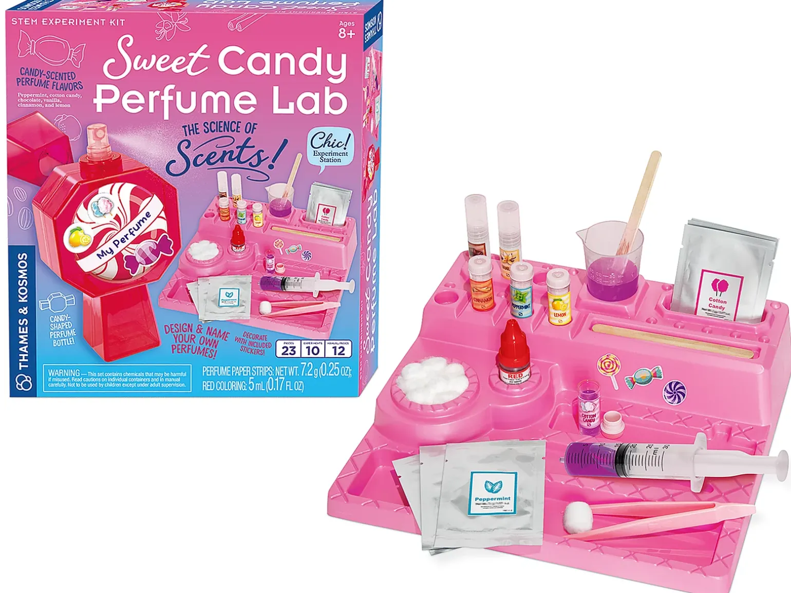 Sweet Candy Perfume Lab
