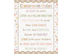 Terrazzo Tones Classroom Rules Poster