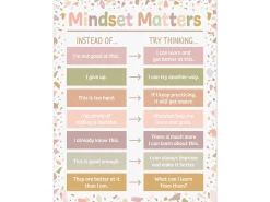 Terrazzo Tones Mindset Matters Poster