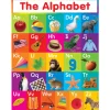 The Alphabet Photo Poster