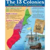 The 13 Colonies Poster