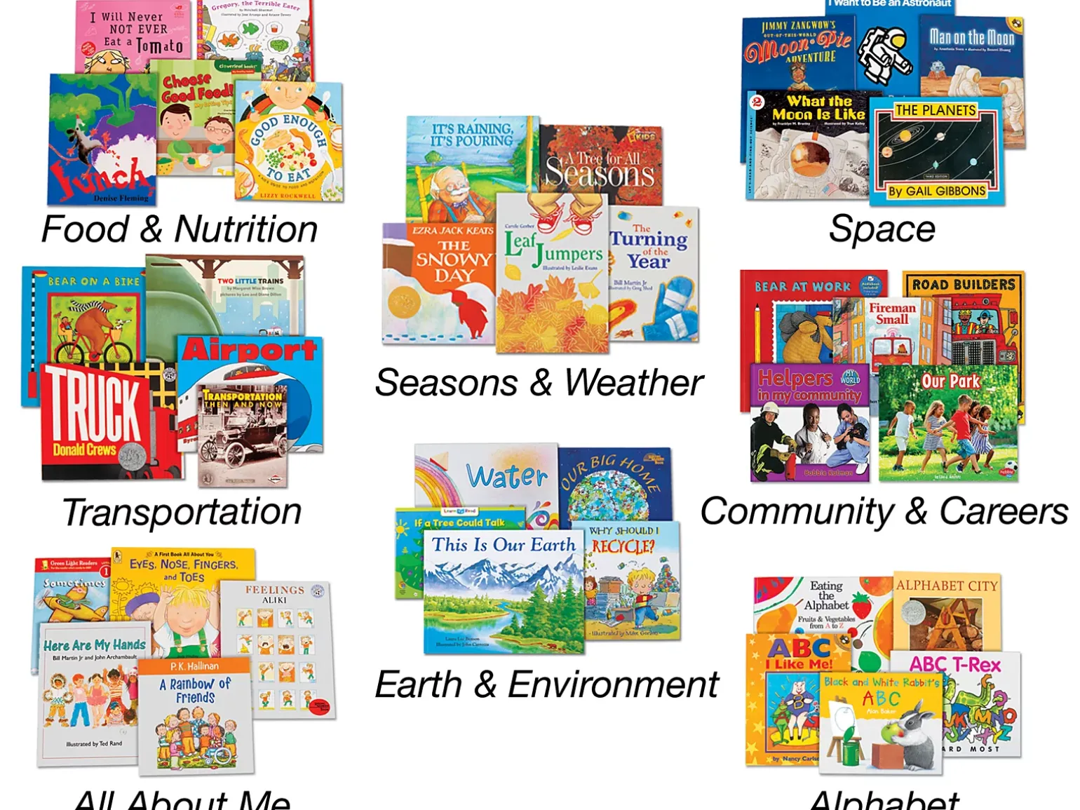Theme Book Libraries - Set 1