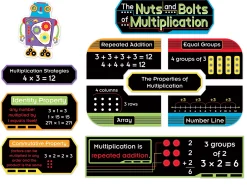 The Nuts & Bolts of Multiplication Bulletin Board Set