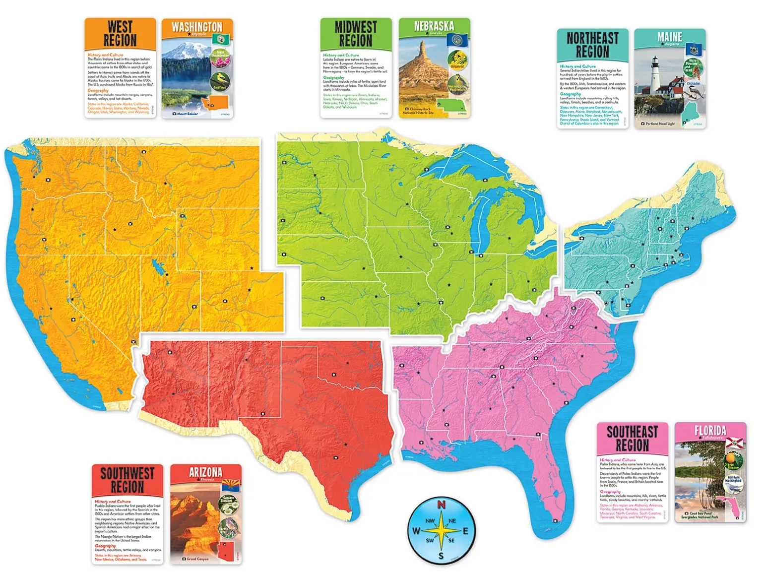 The United States Learning Set