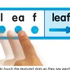 Touch & Read Vowel Sounds Match