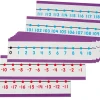-20 to 120 Write & Wipe Number Line