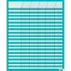 Turquoise Incentive Chart