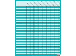 Turquoise Incentive Chart