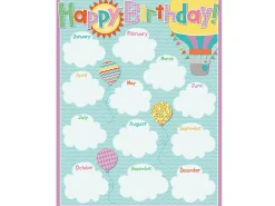 Up & Away Birthday Poster