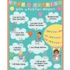Up & Away Positive Mindset Poster