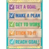 Upcycle-Style Goals Poster