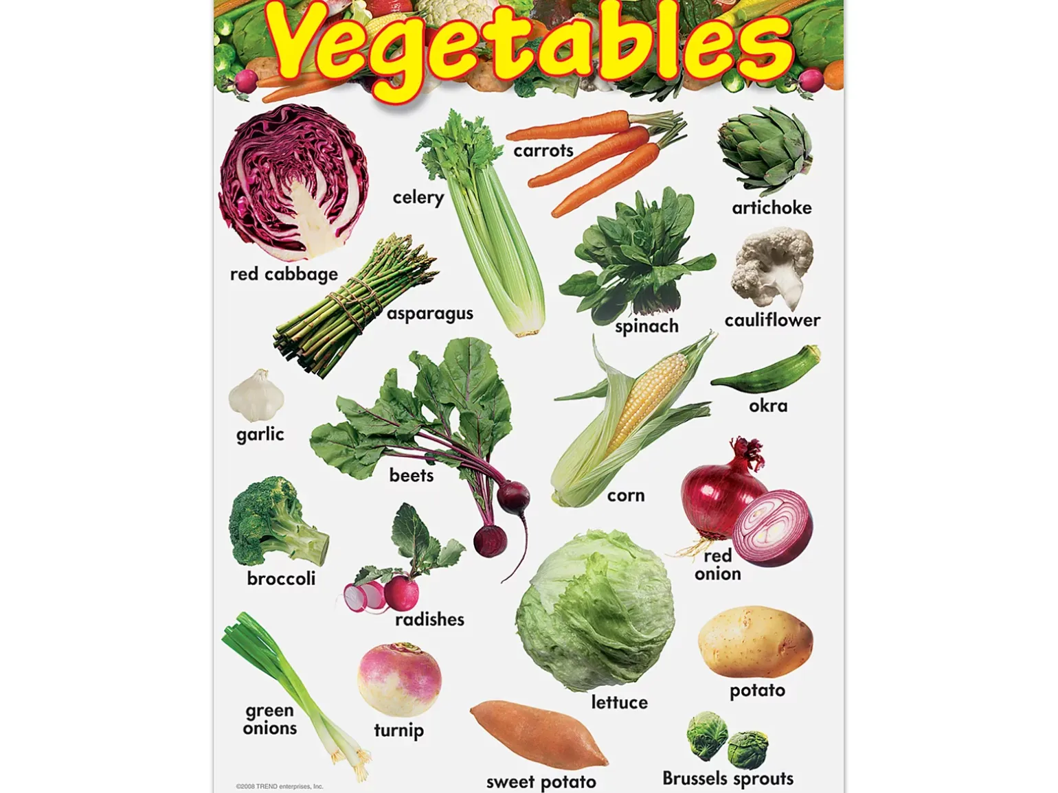 Vegetables Learning Poster