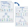 Visualize Math Write & Wipe Boards
