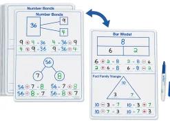Visualize Math Write & Wipe Boards