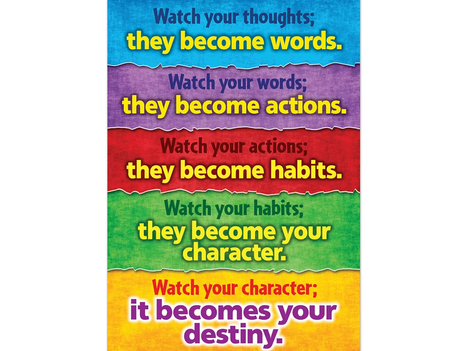Watch Your Thoughts Poster