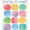 Watercolor Birthday Poster