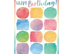 Watercolor Birthday Poster