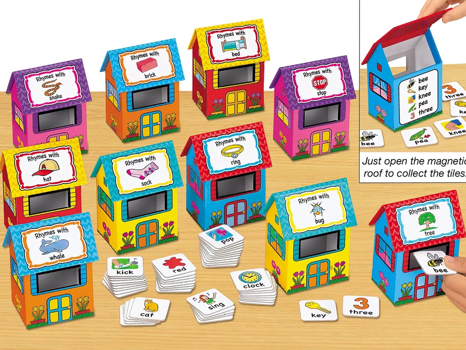 What’s the Rhyme? Sorting Houses