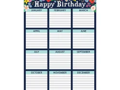 Wildflowers Birthday Poster